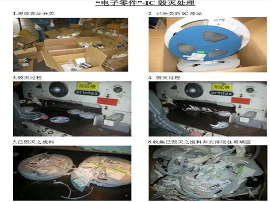中山五桂山大量销毁各种化妆品公司排名2022已更新）/销毁推荐